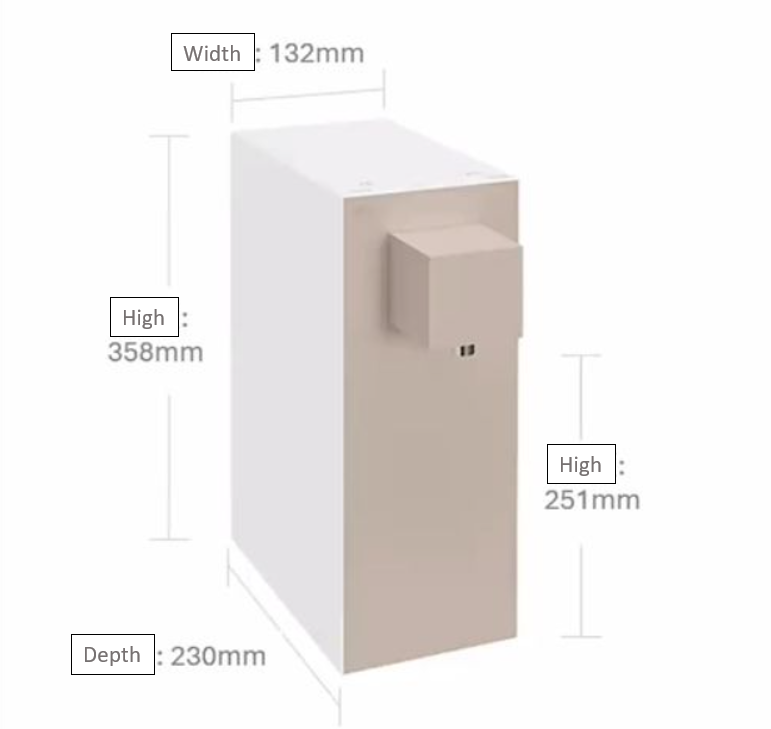 lynn LG subsribe rent-up peti ais refrigator ansuran murah