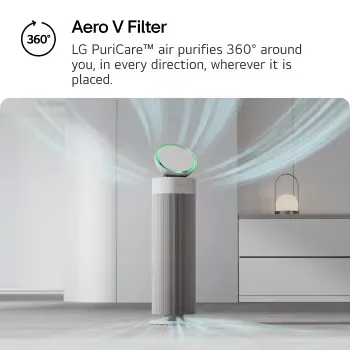 lynn LG penapis udara air purifire LG rent-up subscribe